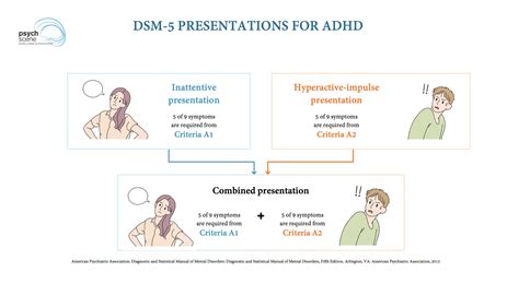 aba therapy for odd|odd and asd comorbidity.